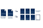 ADS-2600We identifiziert leere Seiten